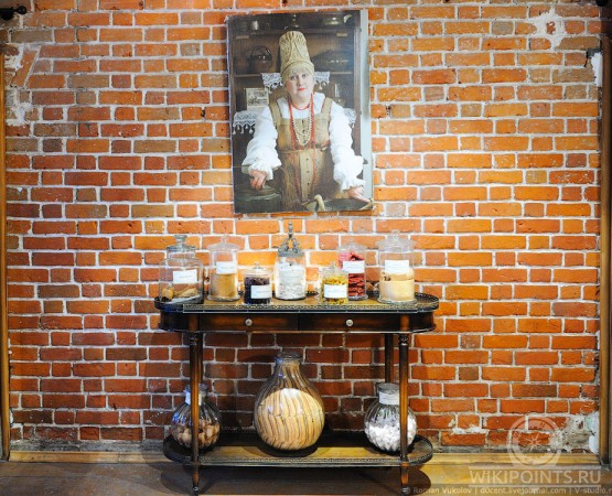 Музей Коломенская пастила на wikipoints.ru