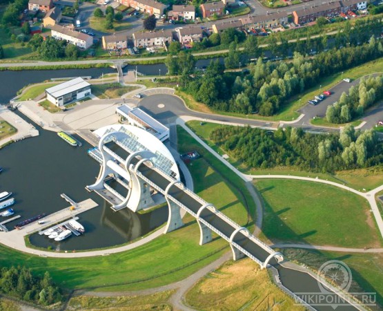 Фолкеркское колесо на wikipoints.ru