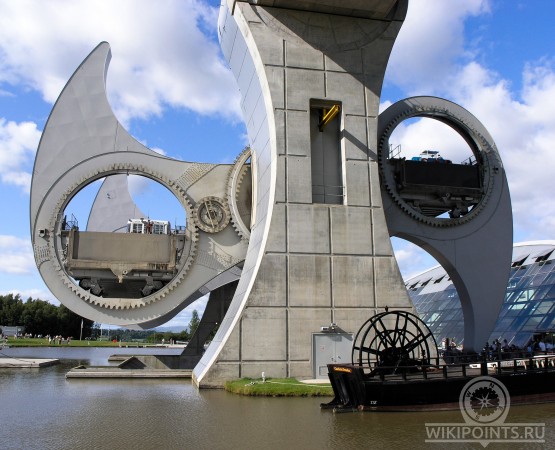 Фолкеркское колесо на wikipoints.ru