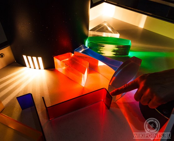 Московский планетарий на wikipoints.ru