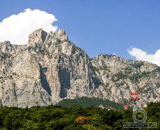 Гора Ай-Петри на wikipoints.ru