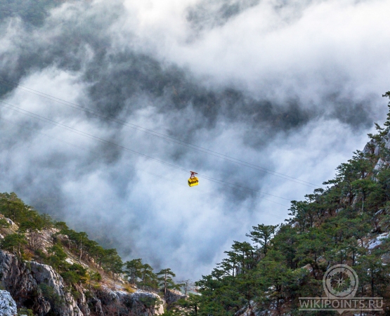 Канатная дорога Мисхор — Ай-петри на wikipoints.ru