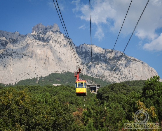 Канатная дорога Мисхор — Ай-петри на wikipoints.ru