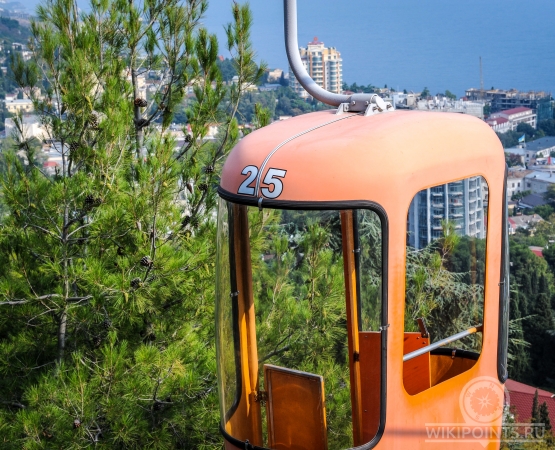 Канатная дорога Ялта — Горка на wikipoints.ru