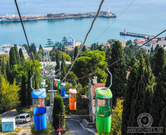 Канатная дорога Ялта — Горка на wikipoints.ru