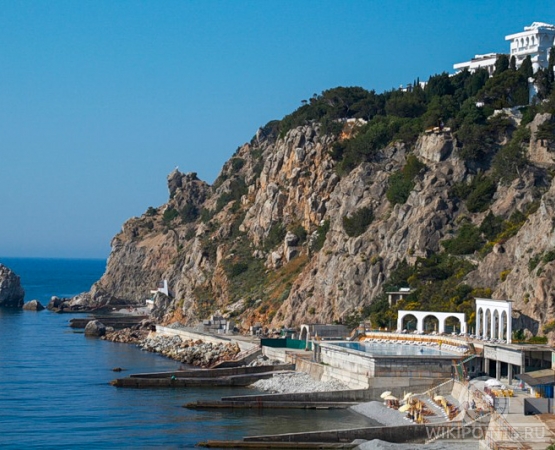 Дворец Кичкине на wikipoints.ru