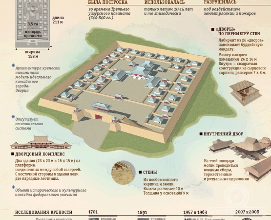Пор-Бажын на wikipoints.ru