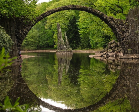 Чертов мост на wikipoints.ru