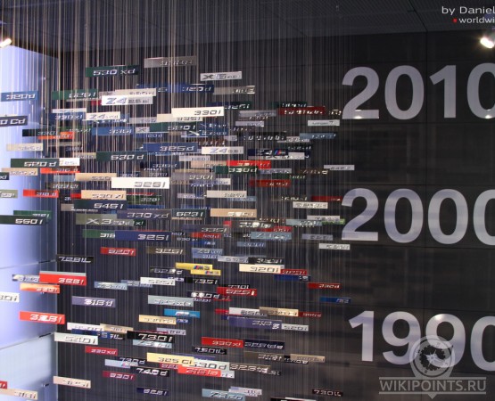 Музей БМВ на wikipoints.ru