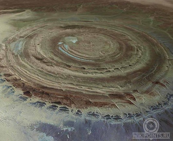 Структура Ришат на wikipoints.ru