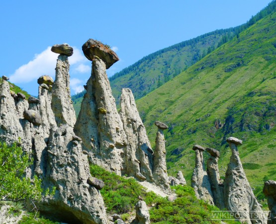 Ак-Корум на wikipoints.ru