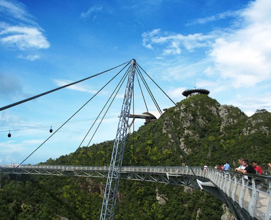 Небесный мост на wikipoints.ru