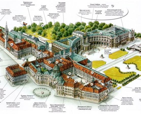 Хофбург на wikipoints.ru