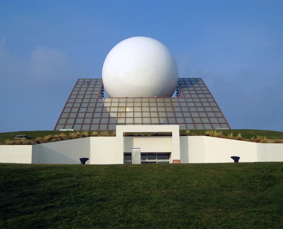 Футуроскоп на wikipoints.ru