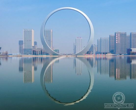 Кольцо жизни на wikipoints.ru