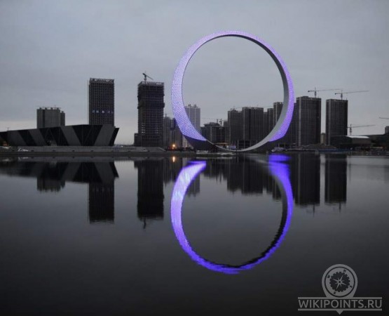 Кольцо жизни на wikipoints.ru