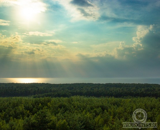 Высота Мюллера на wikipoints.ru